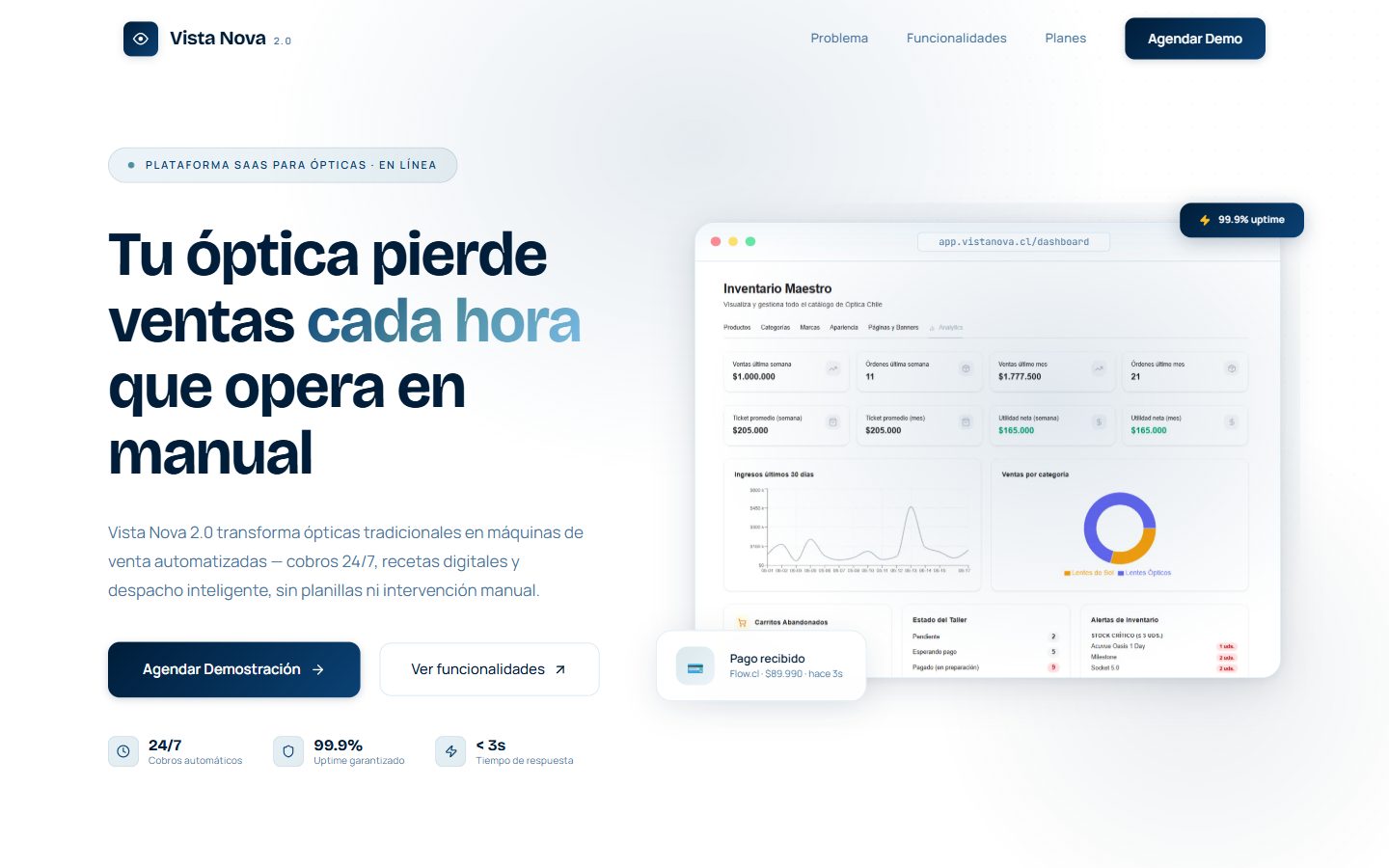 Captura de Vista Nova: panel de inventario y ventas de una óptica.